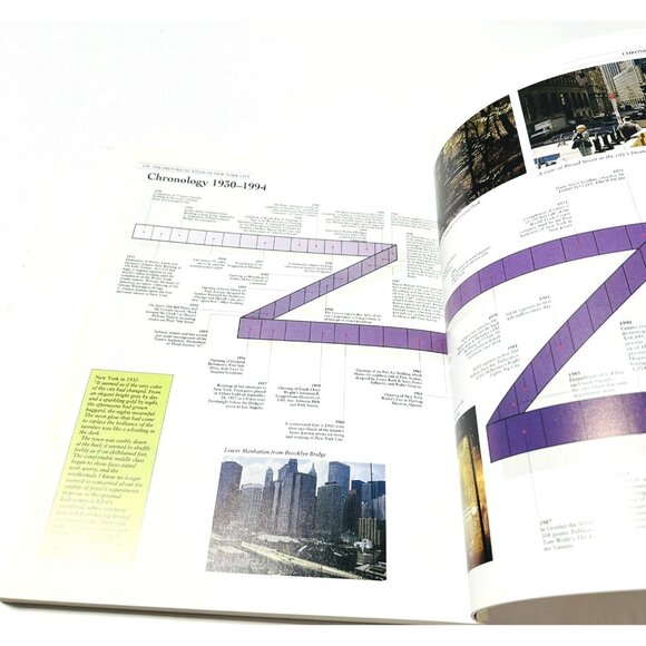 The Historical Atlas of New York City A Visual Celebration Eric Homberger 2005 - Picture 12 of 16